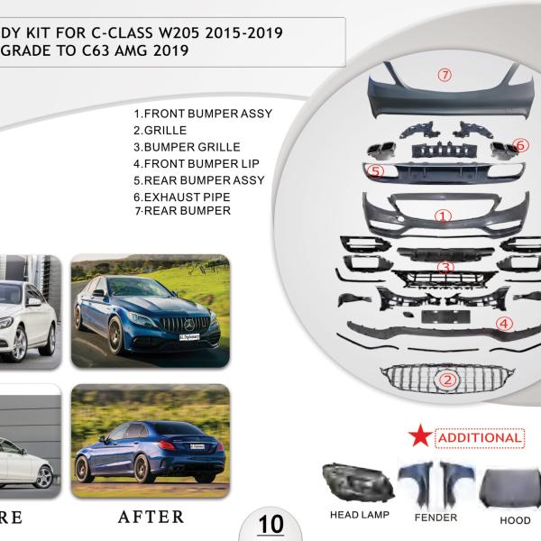 B.10 BODYKIT FOR C CLASS W205 2015-2019 UPGRADE TO C63 AMG 2019