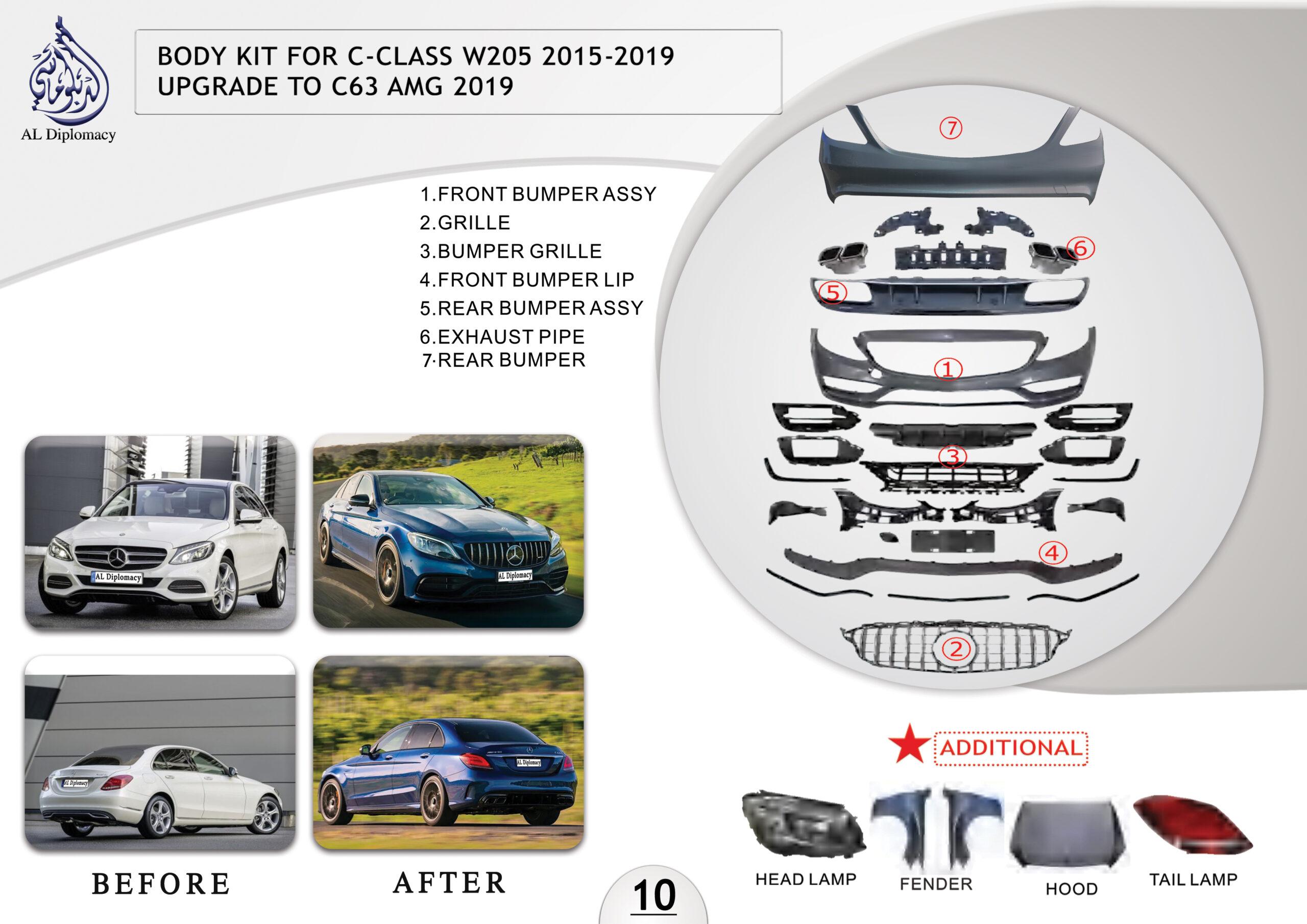 B.10 BODYKIT FOR C CLASS W205 2015-2019 UPGRADE TO C63 AMG 2019