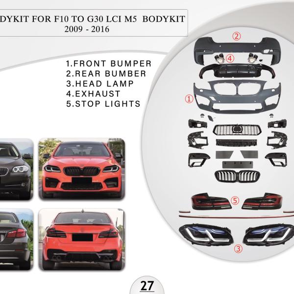 B.27 BODYKIT FOR F10 TO G30 LCI M5 BODYKIT 2009-2016