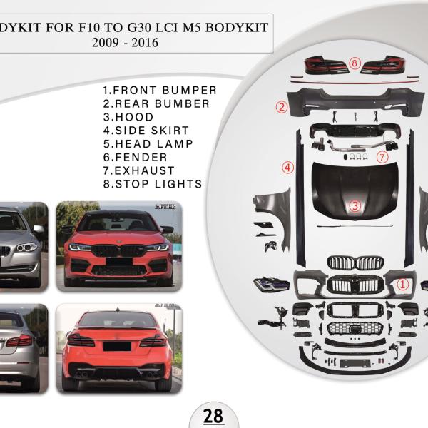 B.28 BODYKIT FOR F10 TO G30 LCI M5 BODYKIT 2009-2016