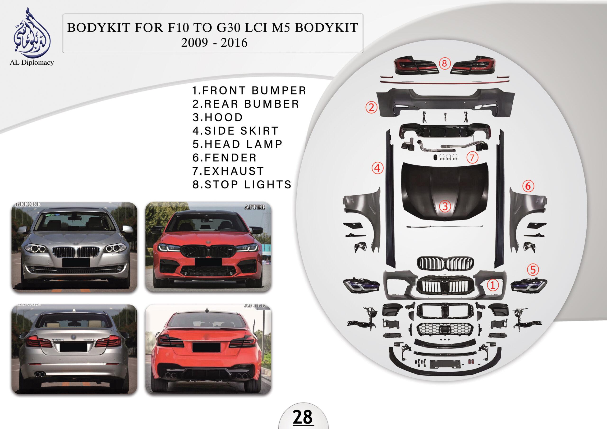 B.28 BODYKIT FOR F10 TO G30 LCI M5 BODYKIT 2009-2016