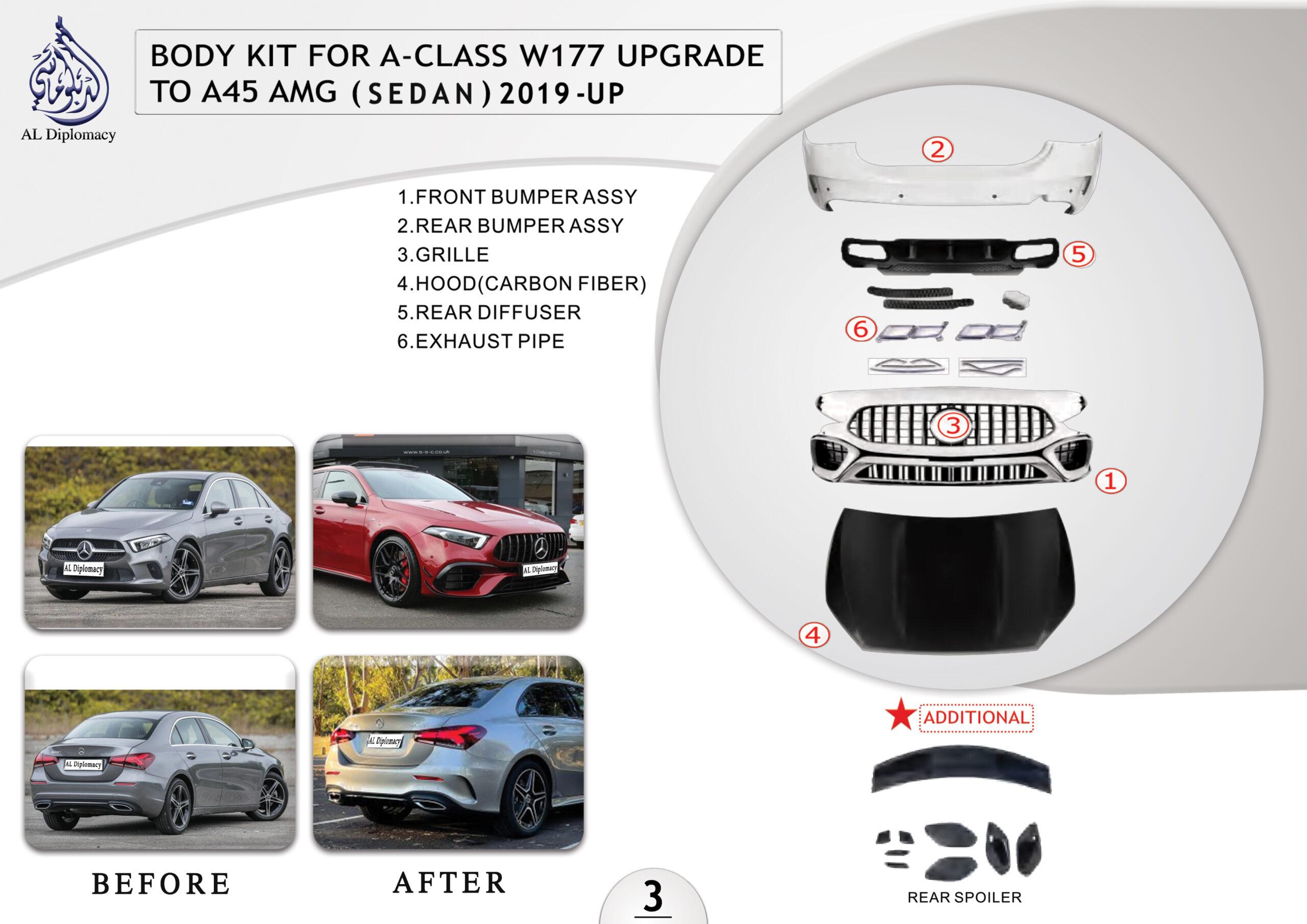 A.3 BODYKIT FOR A CLASS W177 UPGRADE TO A45 AMG SEDAN 2019 UP