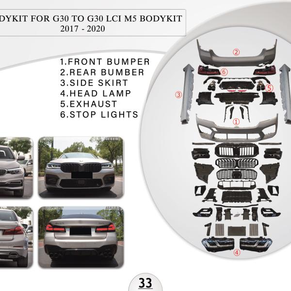B.33 BODYKIT FOR G30 TO G30 LCI M5 BODYKIT 2017-2020