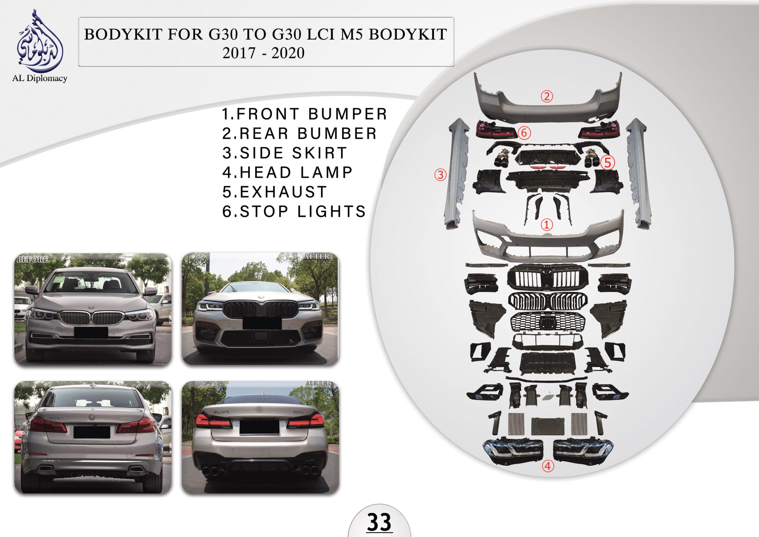 B.33 BODYKIT FOR G30 TO G30 LCI M5 BODYKIT 2017-2020