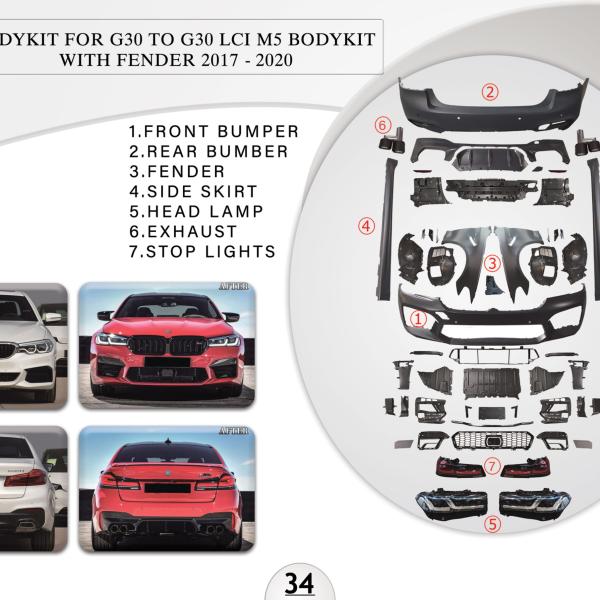 B.34 BODYKIT FOR G30 TO G30 LCI M5 BODYKIT WITH FENDER 2017-2020
