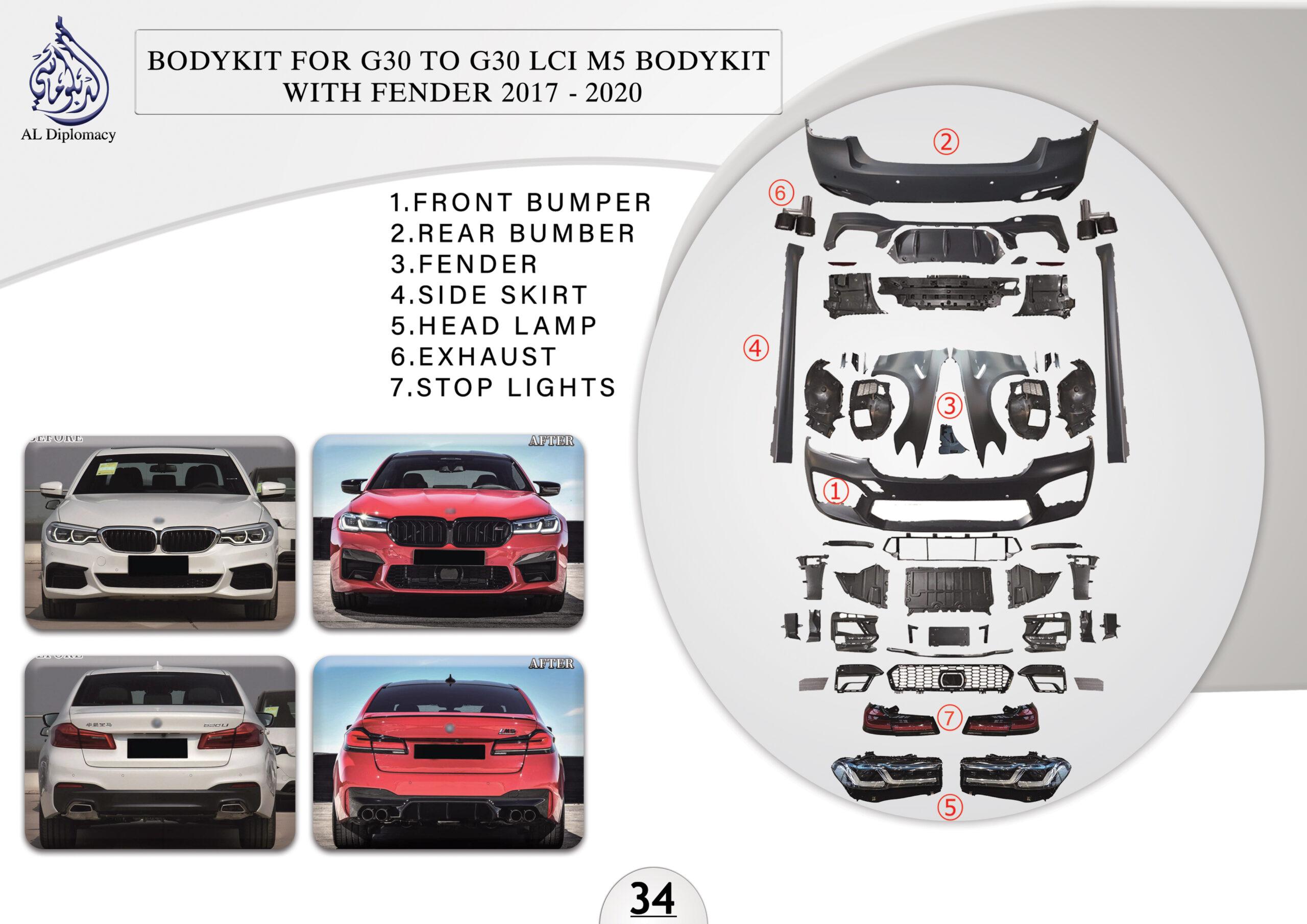 B.34 BODYKIT FOR G30 TO G30 LCI M5 BODYKIT WITH FENDER 2017-2020