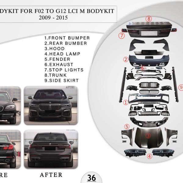 B.36 BODYKIT FOR F02 TO G12 LCI M BODYKIT 2009-2015