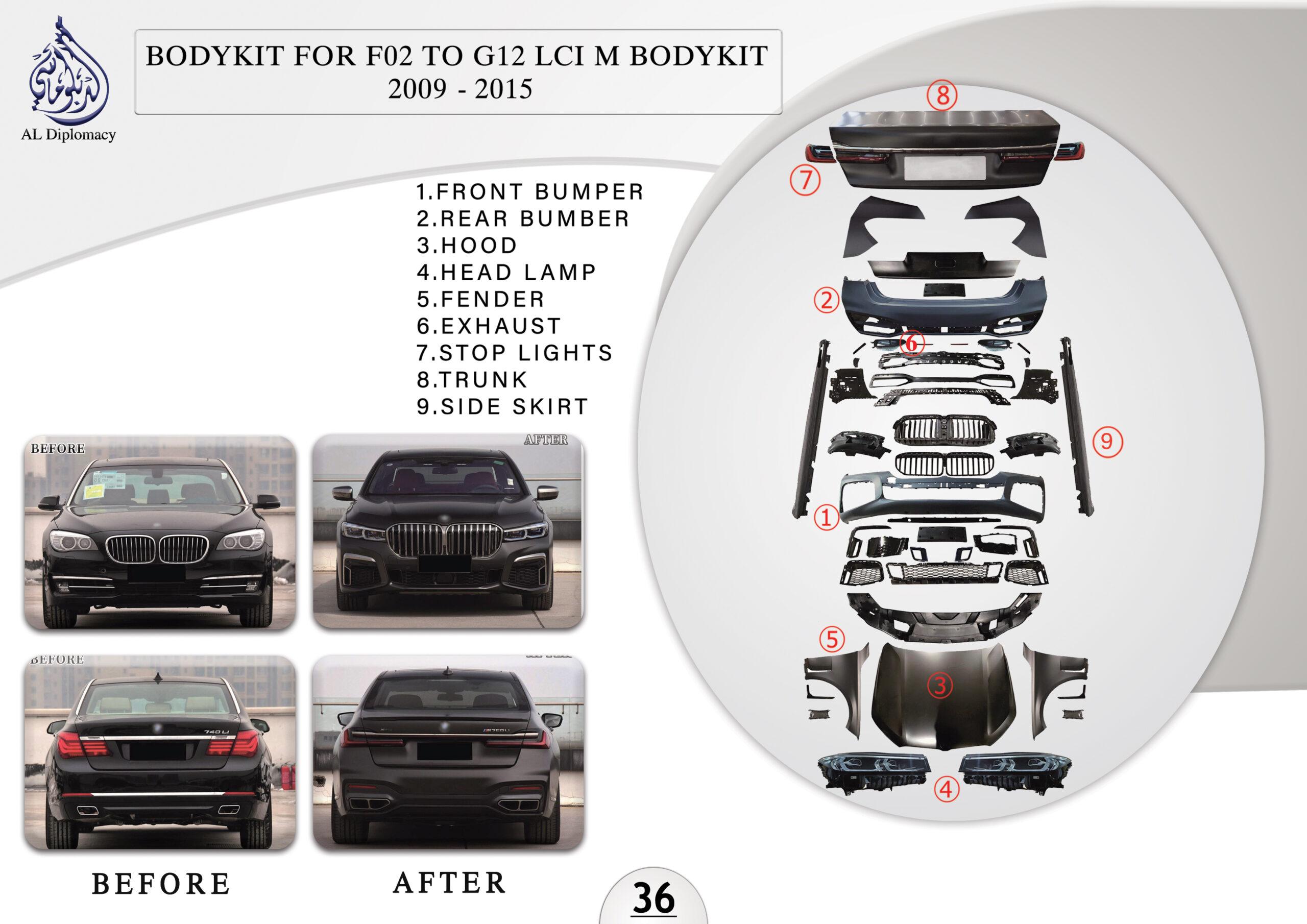 B.36 BODYKIT FOR F02 TO G12 LCI M BODYKIT 2009-2015