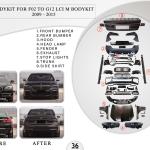 B.36 BODYKIT FOR F02 TO G12 LCI M BODYKIT 2009-2015