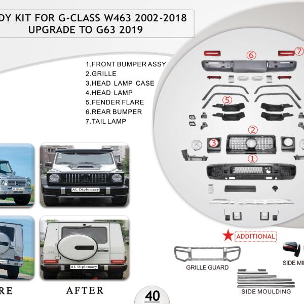 B.40 BODYKIT FOR G CLASS W463 2002-2018 UPGRADE TO G63 2019