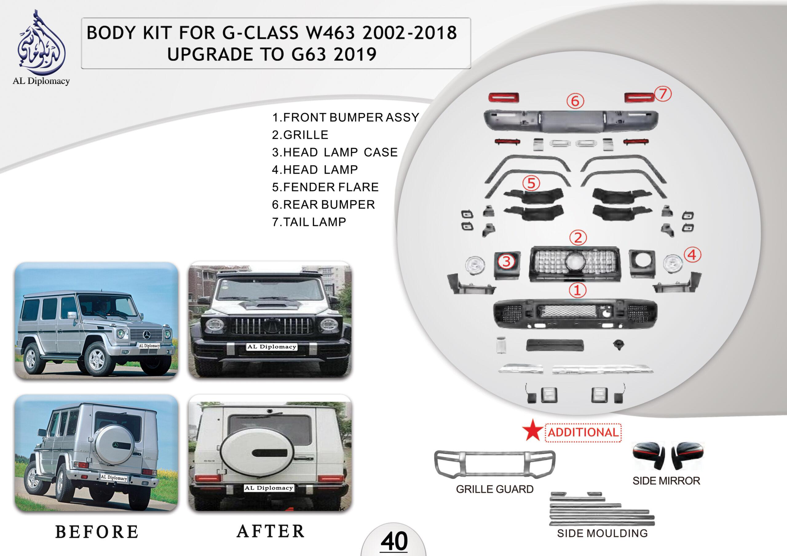 B.40 BODYKIT FOR G CLASS W463 2002-2018 UPGRADE TO G63 2019