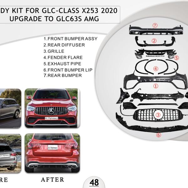 B.48 BODYKIT FOR GLC CLASS X253 2020 UPGRADE TO GLC 63S AMG