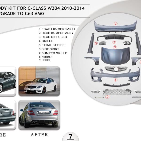 A.7 BODYKIT FOR C CLASS W204 2010-2014 UPGRADE TO C63 AMG
