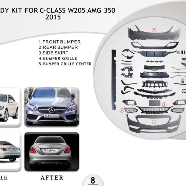 A.8 BODYKIT FOR C CLASS W205 AMG 350 BODYKIT 2015