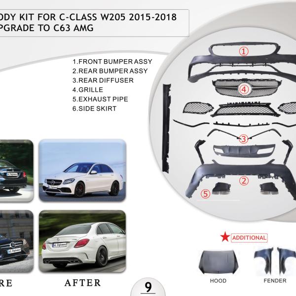 A.9 BODYKIT FOR C CLASS W205 2015-2018 UPGRADE TO C63 AMG