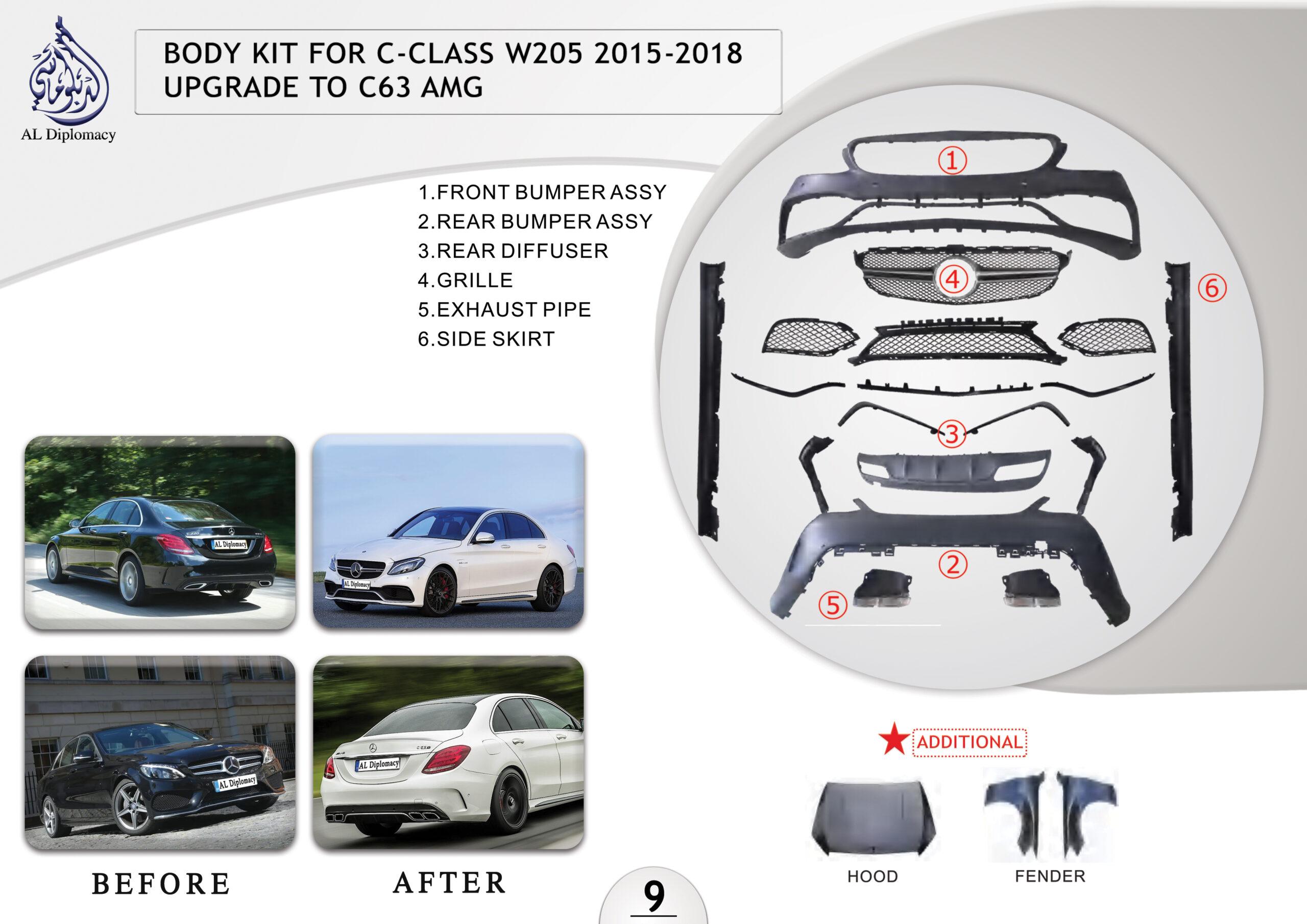 A.9 BODYKIT FOR C CLASS W205 2015-2018 UPGRADE TO C63 AMG