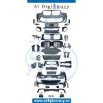 G02 LCI X4 M BODYKIT FIT 2021 UP COMPLETE. FRONT BUMPER REAR BUMPER EXHAUST